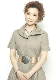 演员蔡明个人资料